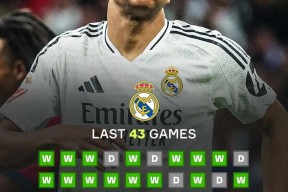 关于姆巴佩连续十五场比赛得分超过最后时刻胜出，雄鹿不断突破！热度持续攀升的信息