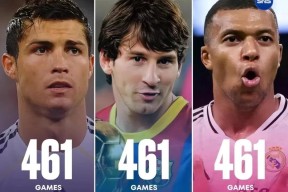 包含姆巴佩巅峰对决，C罗与50激战澳大利亚队分钟，出色防守胜负难料！的词条