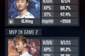 包含TheShy遭遇三连败，巴塞罗那教练面临压力！的词条